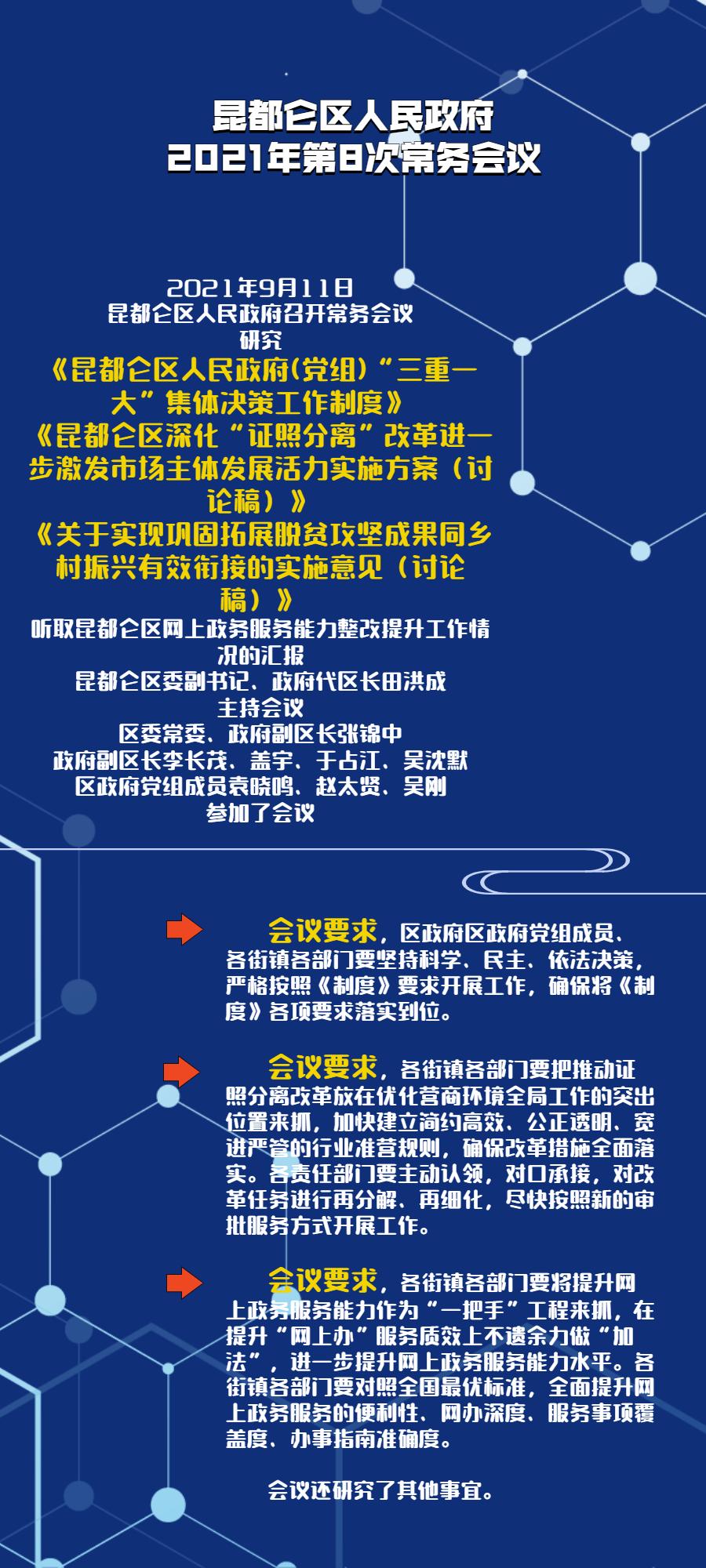 昆都侖區(qū)人民政府2021年第8次常務(wù)會(huì)議.jpg