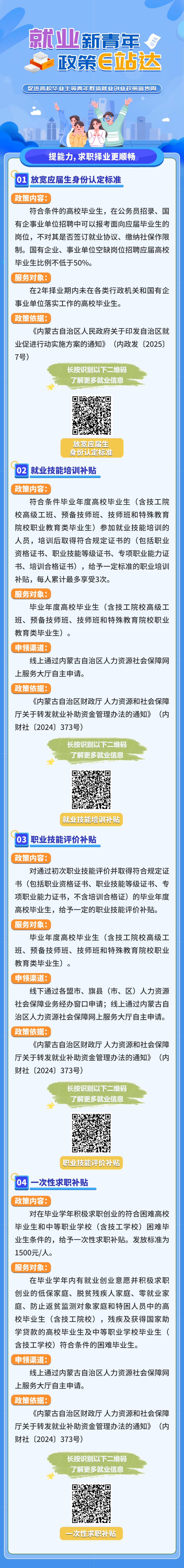 就業(yè)新青年 政策e站達(dá)丨提能力，求職擇業(yè)更順暢1.png